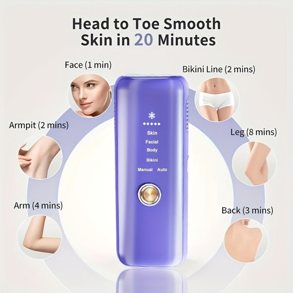 IPL Hair Removal Device LEFINEE 5 Levels Auto Continuous Flash LED Display – Permanent Hair Reduction for Women Body Face Legs Arms Bikini Underarms, Auto Shutdown Home Use Laser Hair Remover
