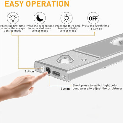 Motion Sensor LED Cabinet Light USB Rechargeable Dimmable Night Light Gesture Control 3 Modes Wireless Under Cabinet Lighting for Kitchen Bedroom Stairs Closet Reading Bedside 2pcs 3pcs