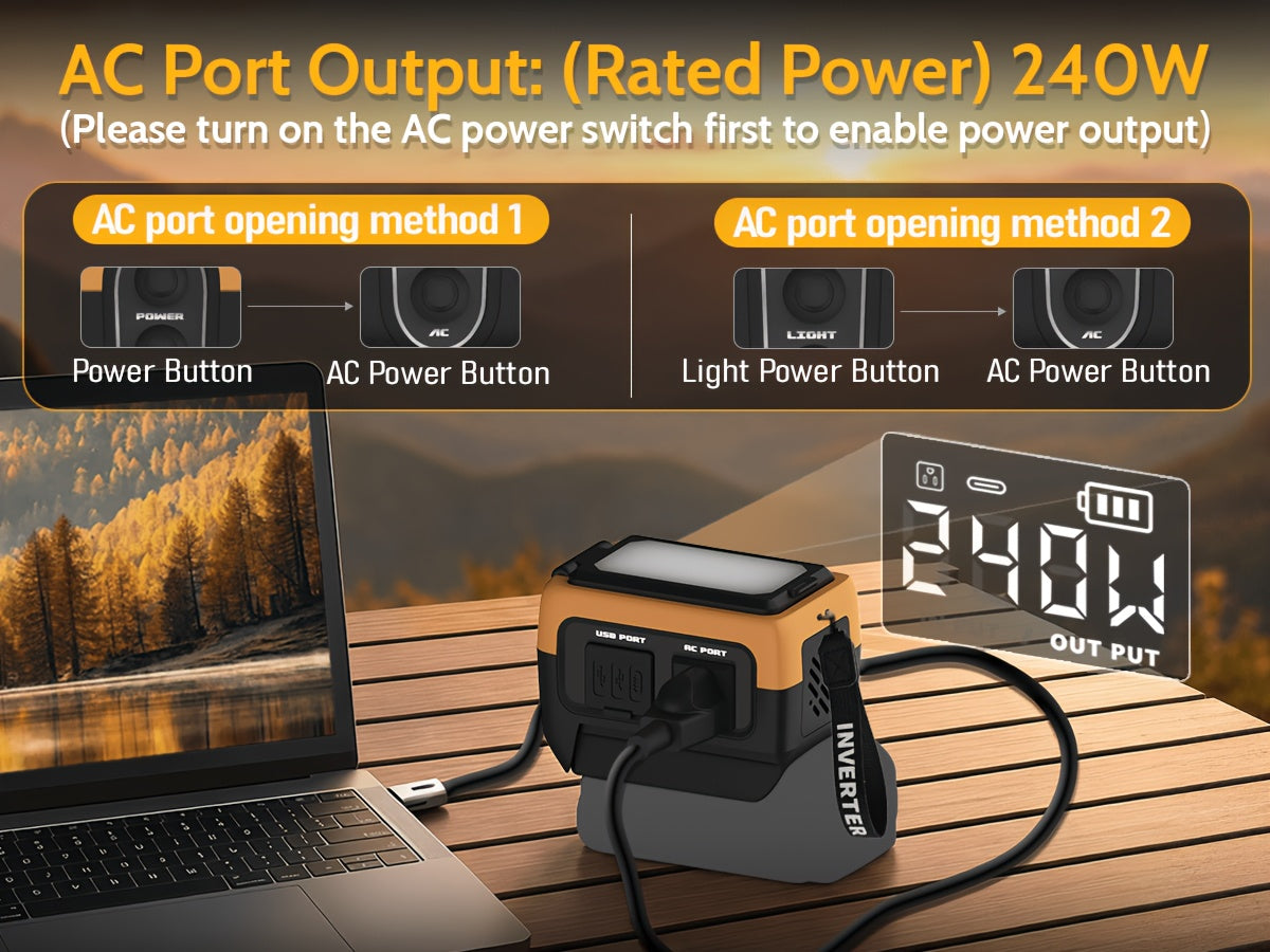 240W Power Inverter Pure Sine Wave, Compatible with De-Walt 20V Battery, Power Inverter Adapter, USB-C 140W Fast Battery Bidirectional Charger, 120V AC Outlets, 2 QC USB Ports(18W), 600LM LED, Summer Outdoor Camping Essentials(No Battery)