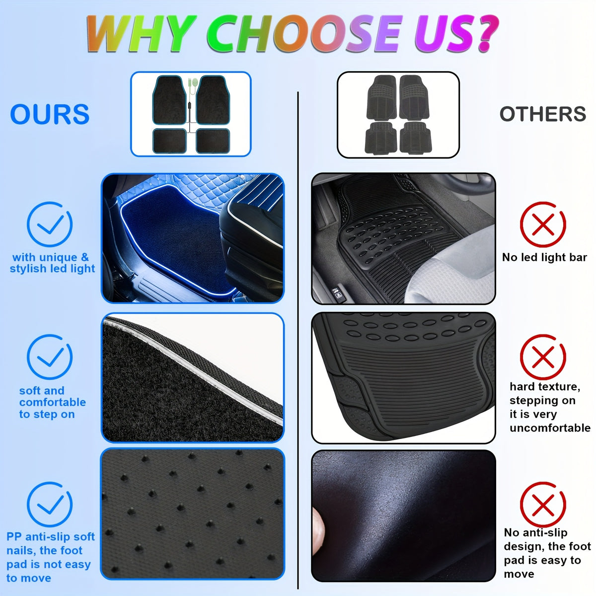 Universal Fit Car Floor Mats with LED Strip Light, Black PU Leather Automotive Carpet, App Control Interior Car Lights, Anti-Slip RGB Car Decor Accessories for SUV, Trucks, Sedan, Jeeps