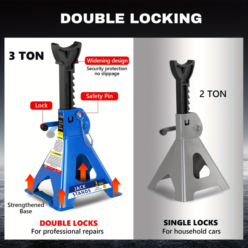 3.5T 2.5T 2T Optional Steel Floor Jack Quick Rise Piston Pump Low Profile, Hydraulic Trolley Car Jack with 2 Ratchet 3 Ton Jack Stands, Truck Jack Combo, Service Jack, Farm Jack Tire Repair