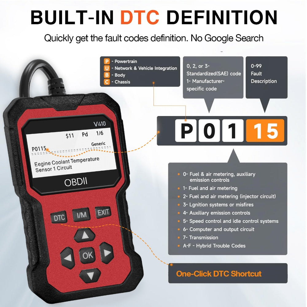 OBD2 Scanner Car Diagnostic Tool – CAN Protocol Code Reader with Freeze Frame, I/M Monitor, 9 Protocols & 6 Languages, Compatible 1996+ US EU Asian Vehicles