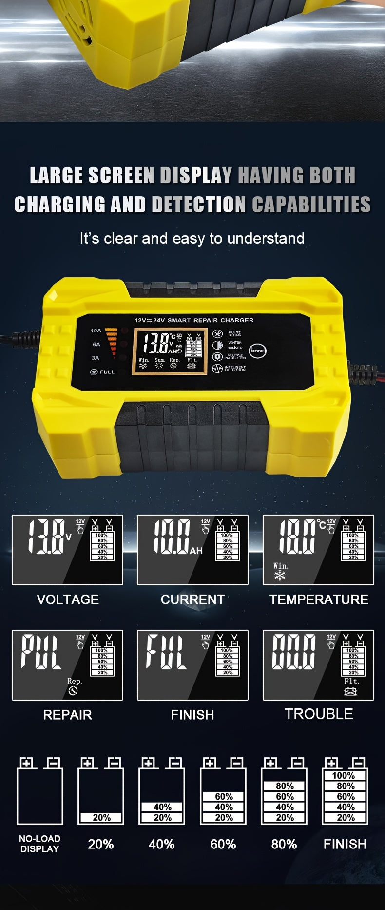 12V/24V10A American Standard Plug Electric Forklift Sweeping Machine Floor Washer Charger 12V/24V10A Lead-Acid Battery Lithium Battery Intelligent Fast Charging Car Battery 12V/24V Battery Charger Intelligent Electric Vehicle High-Power Charger