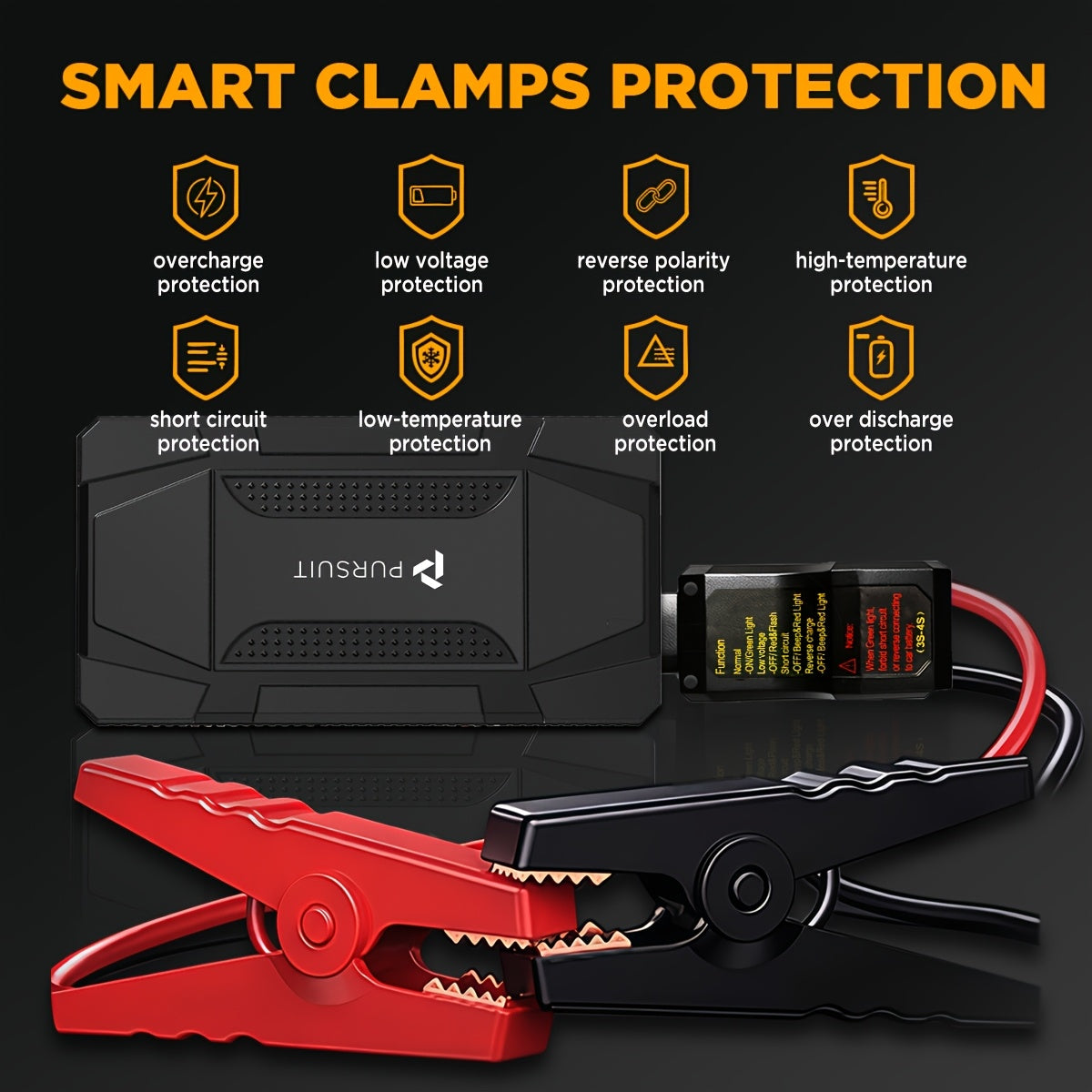 12V Portable Car Jump Starter 800/1000/2000A Peak Battery Booster Jump Box for Car Battery, for 1.59gal Gas & 1.06gal Diesel Cars with Smart Jumper to Prevent Overload Fire, USB Charge Ports & LED Flashlight, 6400mAh Power Bank, Gifts for Driver