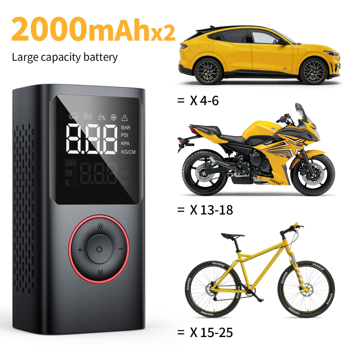 Portable Wireless Tire Inflator, 150PSI High-Pressure Air Compressor, 3x Faster Inflation, Digital Tire Pressure Display, 2000mAh X 2 High-Capacity Batteries, Auto-Stop When Full, Built-in LED Light, Multi-Function Inflation Nozzle