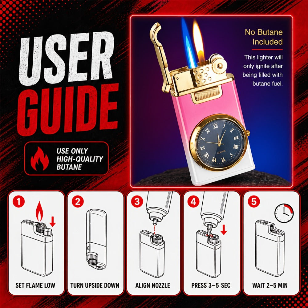 Metal Quartz Dial Double Flame Torch Lighter Windproof Refillable - Adjustable Flame, Open Fire | High-End Gift for Men & Women | 2 Colors | Butane Not Included