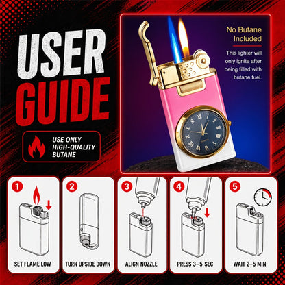 Metal Quartz Dial Double Flame Torch Lighter Windproof Refillable - Adjustable Flame, Open Fire | High-End Gift for Men & Women | 2 Colors | Butane Not Included