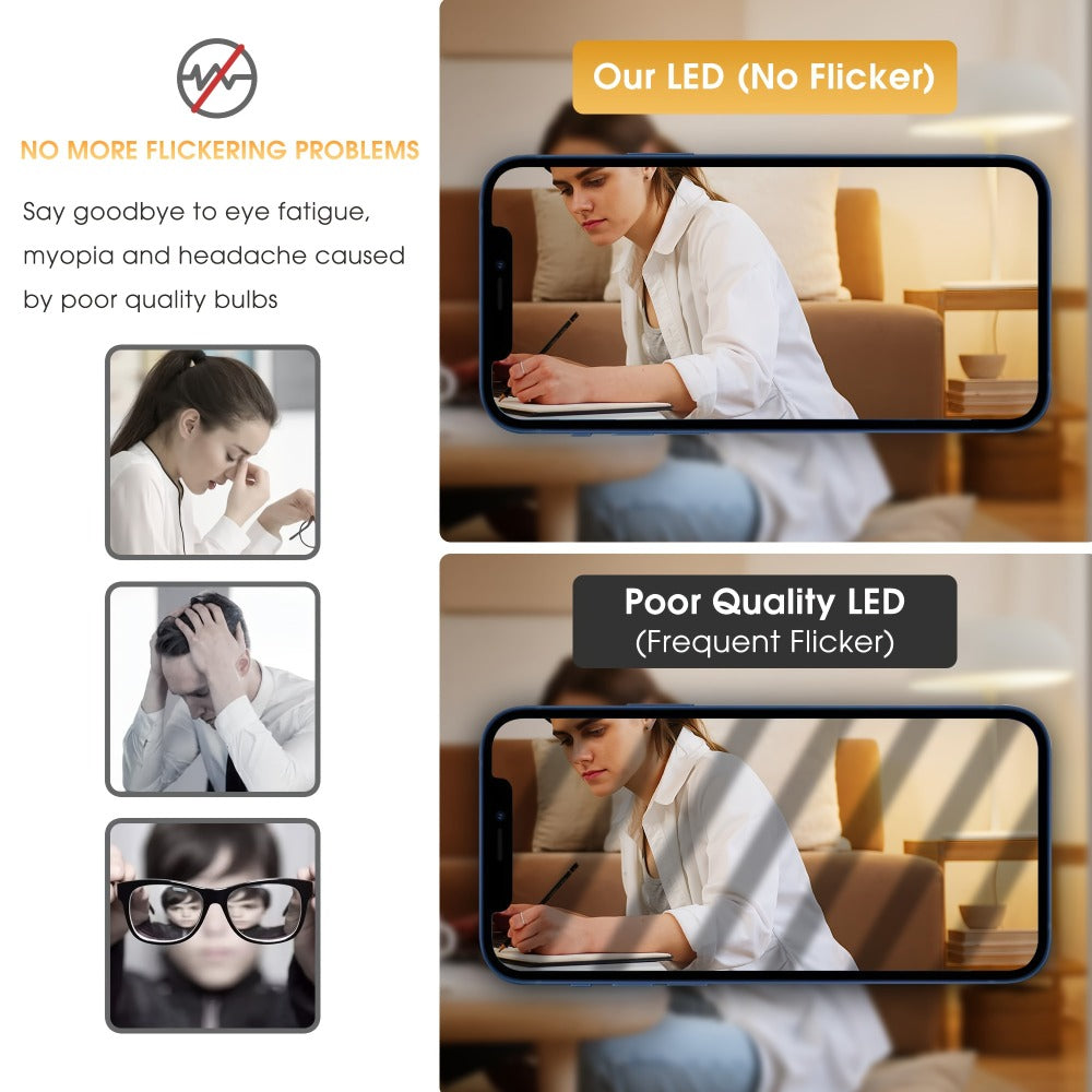 3-Way LED Light Bulb A19 40 60 100W Equivalent 1500 Lumens E26 Base – Soft White 2700K & Daylight 5000K Three-Way Bulb for Bedroom Living Room Study Room Table Lamp, 2 & 4 Pack