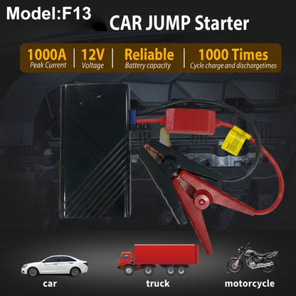 Jump Starter Power Bank 1600A–3000A – 12V Car Battery Booster, USB-C Fast Charge, LED Flashlight, MCU Precision Control, Works at -20°C