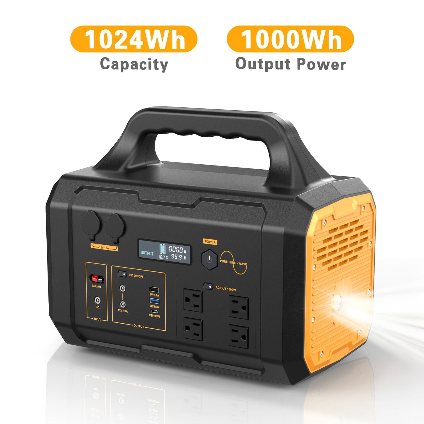 Portable Power Station, 300W/600W/1000W Solar Generator, 294Wh/642Wh/1075Wh Backup Lithium Battery, 120V/1000W AC Outlet, Solar Powered Generator for RV Camping Outdoor Hiking Fishing Emergency