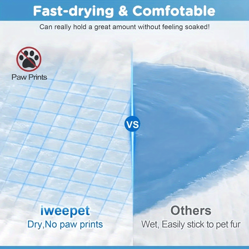 Super Absorbent Dog Pee Pads Buy More Save More – Thickened Leak-Proof Training Pads for Medium & Large Dogs | 80-Count 23x23" or 100-Count 28x34" | Fast Delivery | Home, Camping & Travel Use