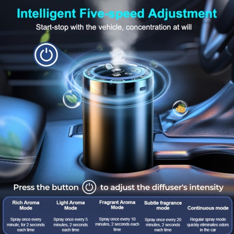 Smart Car Air Freshener with Aromatherapy Features, Featuring a Dynamic Light Display And a Starry Sky Mode, Portable Car Air Humidifier, USB Charging, Suitable for Any Car Model, Ideal Car Gift And Holiday Gift, Car Additions