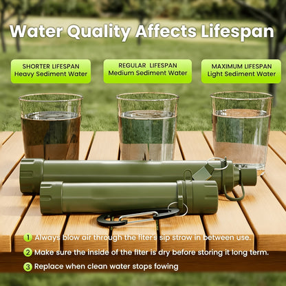 Portable Water Filter Straw for Camping, Hiking & Backpacking – 0.2 Micron Filtration, Filters Up to 10000 Gallons, BPA-Free Survival Water Purifier