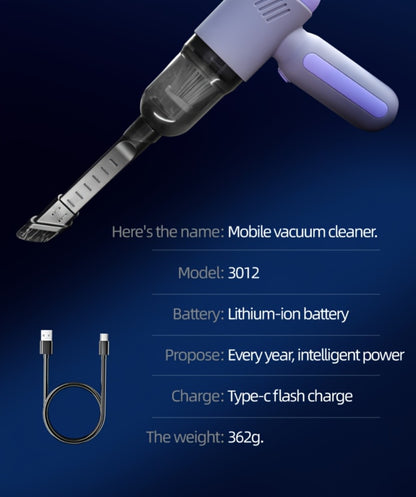 Handheld Car Vacuum Cleaner Wireless 13KPa - 4000mAh USB Rechargeable, Dry Wet Dual-Purpose Blow & Suction, Portable Mini Auto Interior Vacuum for Car Home
