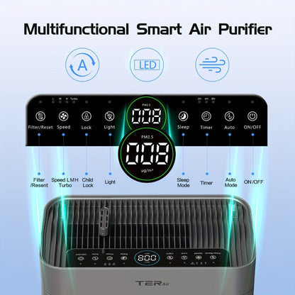H13 HEPA Air Purifier for Large Room Up to 2500 Sq Ft | Double-Sided Washable Filter, PM2.5 Sensor, 22dB Ultra-Quiet | Air Cleaner for Dust, Pets, Smoke & Pollen | Bedroom & Home | White & Grey
