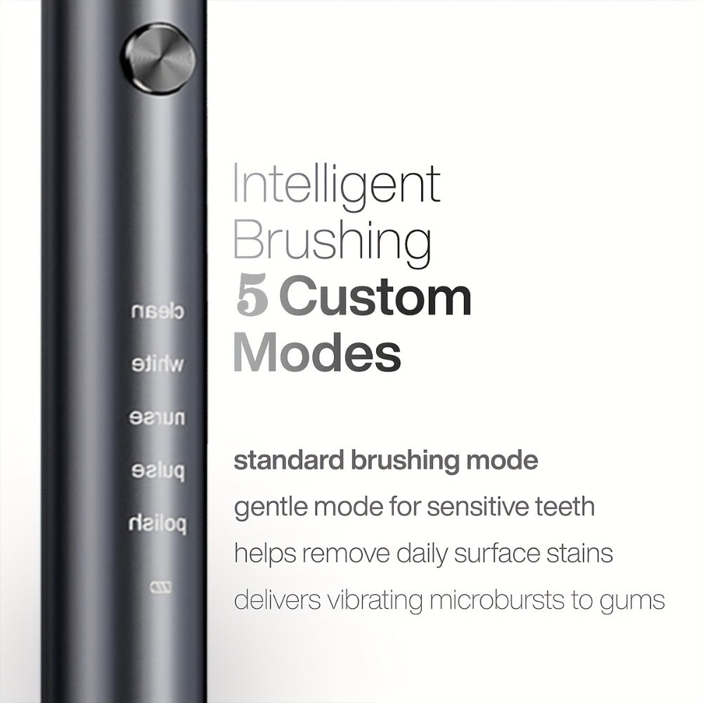Sonic Electric Toothbrush – 5 Vibration Modes, Soft Bristle, Type-C Fast Charging, Waterproof, Deep Clean & Teeth Whitening Rechargeable Power Toothbrush for Men & Women, 4 or 8 Brush Heads