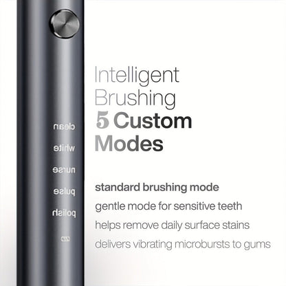 Sonic Electric Toothbrush – 5 Vibration Modes, Soft Bristle, Type-C Fast Charging, Waterproof, Deep Clean & Teeth Whitening Rechargeable Power Toothbrush for Men & Women, 4 or 8 Brush Heads