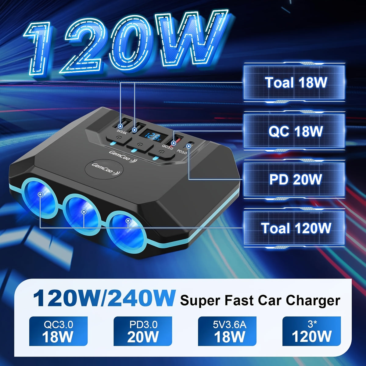 QC3.0 Car Lighter Socket Splitter Upgrade, 120W, Featuring 3 Sockets And 4 USB Ports with Dual PD 36W/QC3.0 Rapid Charging, LED Voltmeter, Individual Switches, 30-Inch Cable, Compatible with 12V-24V Vehicles