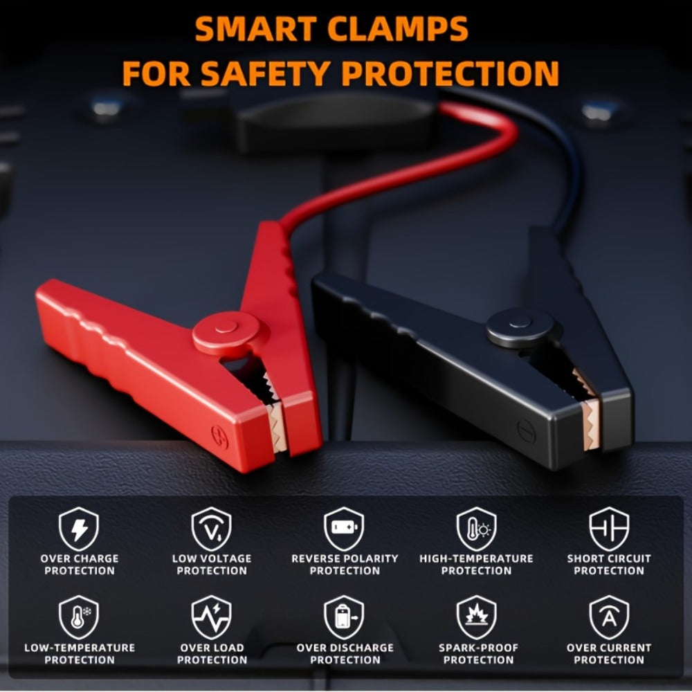 Portable Tire Inflator 150PSI 6000mAh – Digital Display Air Pump with USB Type-C Charging, Dual Safety Protection, LED Light for Car, Bike, Camping & Outdoor Emergency Use