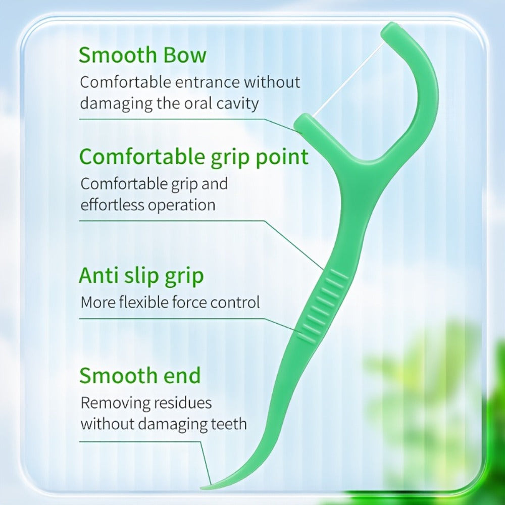 Mint Floss Picks 600 Count — Ultra-Fine Disposable Dental Floss Sticks, Interdental Cleaning, Plaque Removal, Fresh Breath, Portable Oral Care for Home, Travel & Family Daily Use