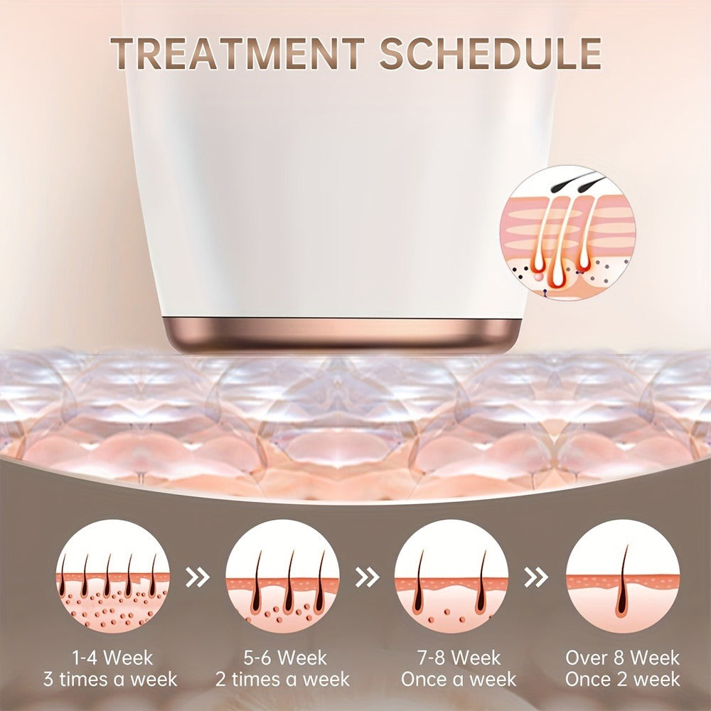 IPL Hair Removal Device Ice Cooling 999,900 Flashes — Painless Permanent Hair Remover for Women & Men, 9 Adjustable Levels Auto & Manual Modes, LCD Display, Legs Arms Armpits Bikini Face