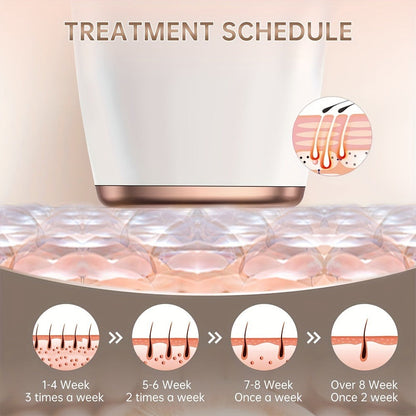 IPL Hair Removal Device Ice Cooling 999,900 Flashes — Painless Permanent Hair Remover for Women & Men, 9 Adjustable Levels Auto & Manual Modes, LCD Display, Legs Arms Armpits Bikini Face
