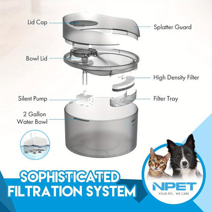 Dog Water Fountain 2 Gallon NPET DF30 - Automatic Pet Water Dispenser Triple Filtration with Splatter Guard & Cleaning Kit for Large Dogs & Multiple Pets 1.3Gal or 2Gal Options