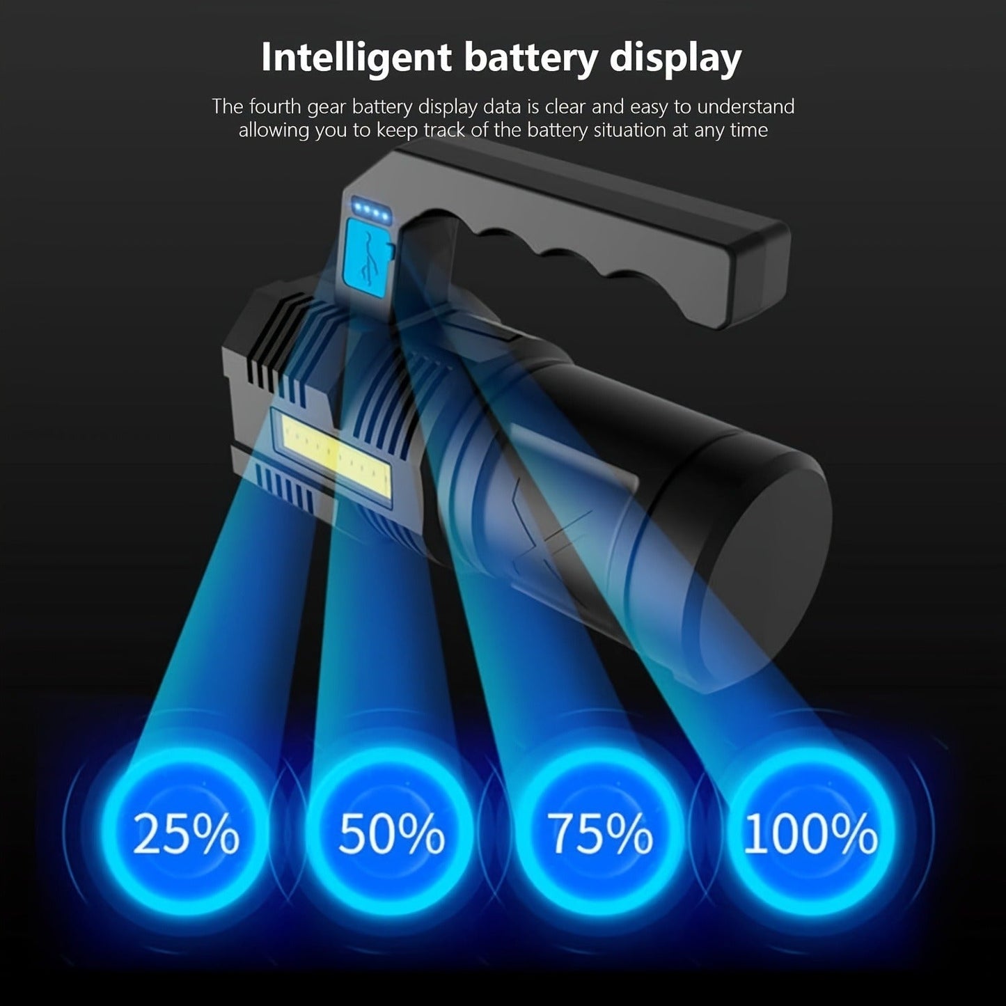 Rechargeable LED Flashlight 6-Pack - Transparent COB Side Light, 6 Modes Multifunction Handheld Torch, ABS Body for Camping, Hiking, Work & Emergency Power Outage