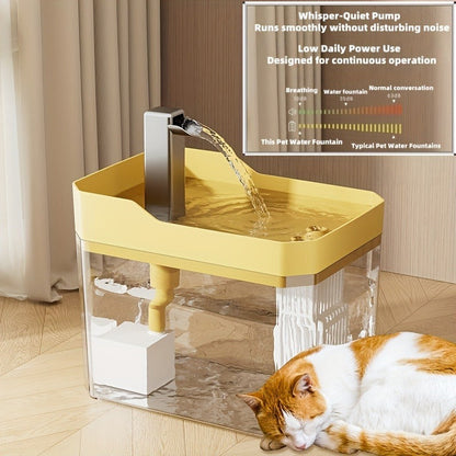 Pet Water Fountain Automatic 4-Stage Filtration – Ultra-Quiet USB Powered Circulating Fresh Water Dispenser with Visible Water Level Window, No Battery Needed, for Cats & Dogs | Home & Travel