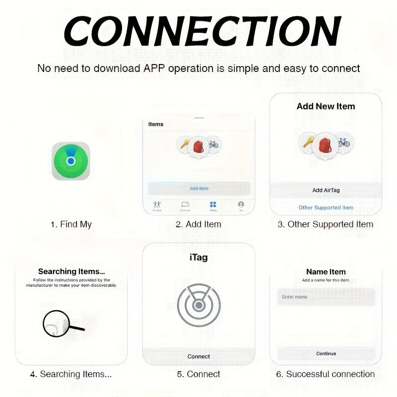 Bluetooth Item Tracker Smart GPS Finder 1/2/4 Pack - 1.43" Mini Wireless Tracker, High Decibel Alarm, App Control for Keys, Wallet, Luggage, Bags & Cars
