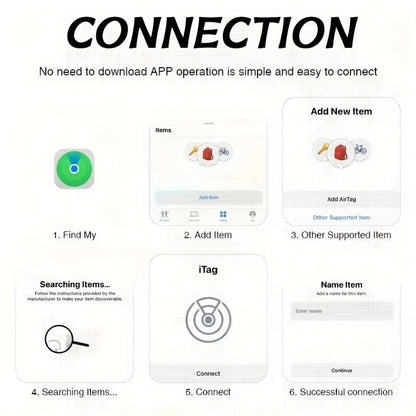 Bluetooth Item Tracker Smart GPS Finder 1/2/4 Pack - 1.43" Mini Wireless Tracker, High Decibel Alarm, App Control for Keys, Wallet, Luggage, Bags & Cars