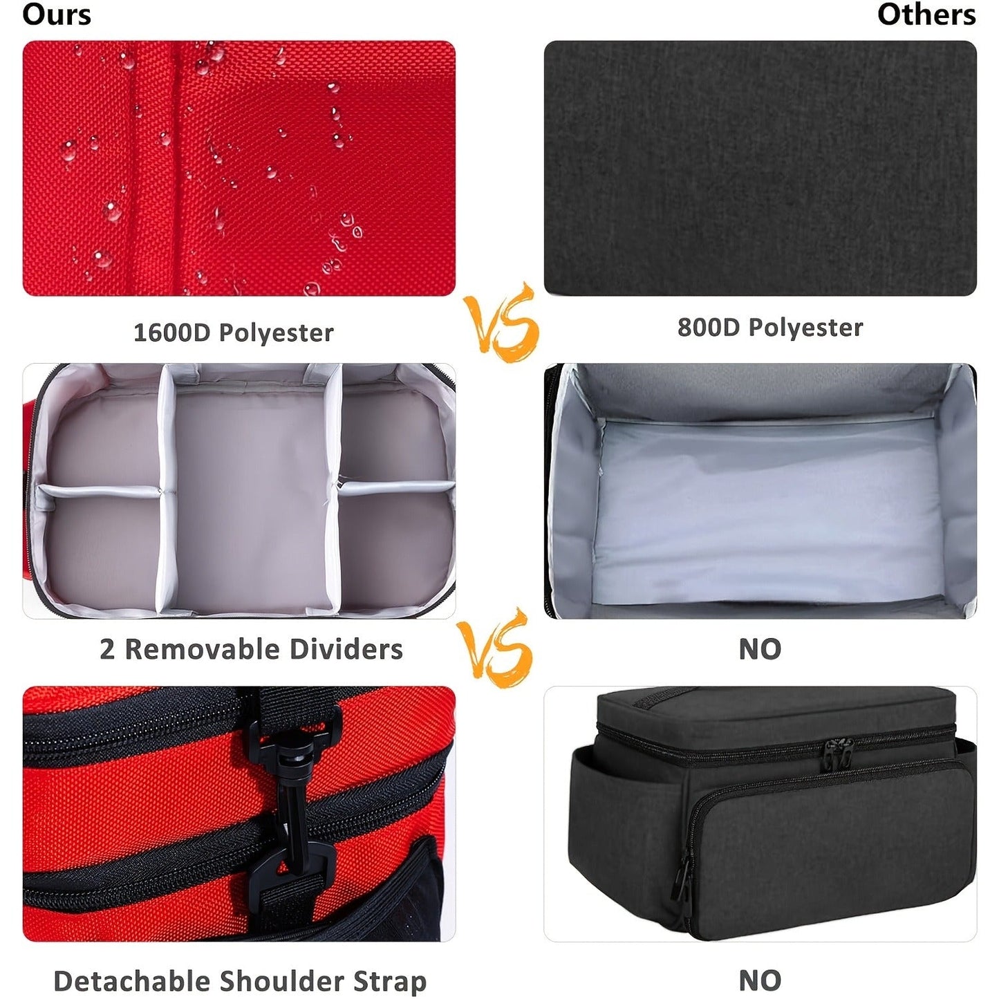 Medicine Storage Bag Organizer – Household First Aid Kit Bag, Portable Medicine Cabinet Basket with Compartments for Home, Travel & Emergency