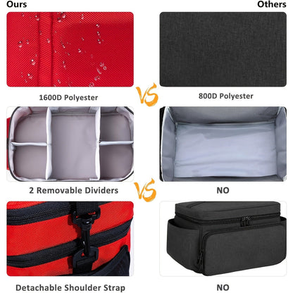 Medicine Storage Bag Organizer – Household First Aid Kit Bag, Portable Medicine Cabinet Basket with Compartments for Home, Travel & Emergency