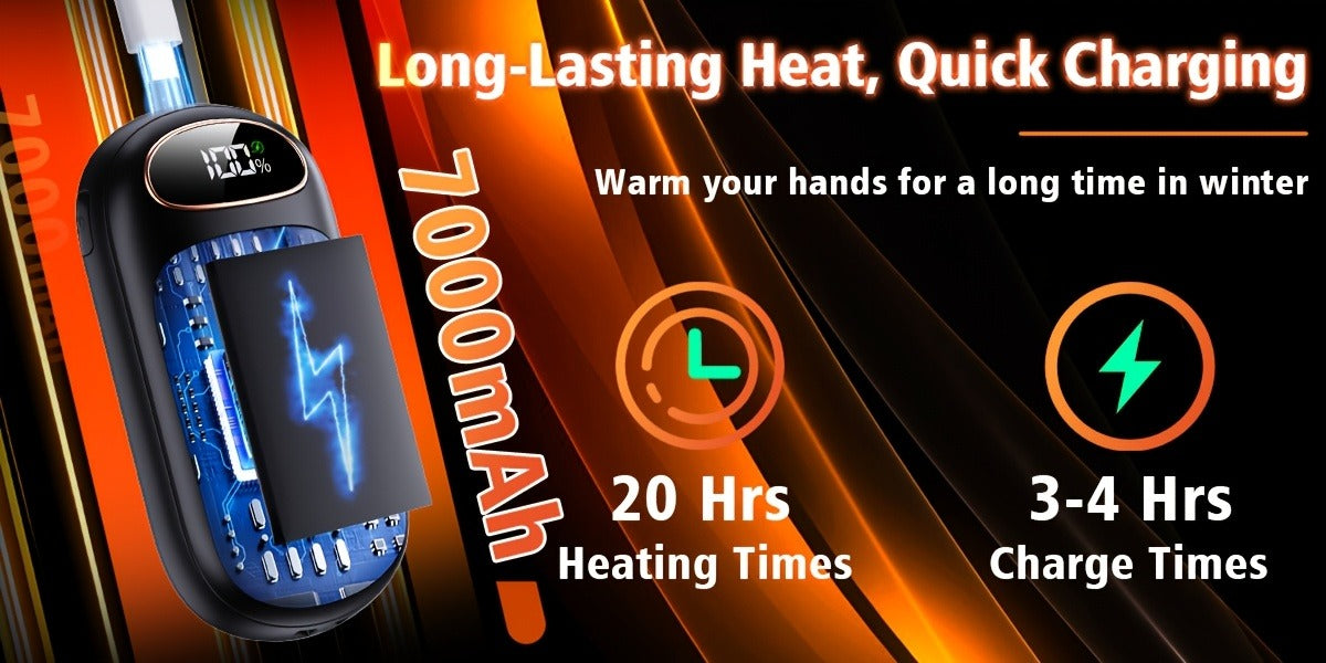 Rechargeable Hand Warmers 2-Pack – 2-in-1 Electric Hand Warmer & Power Bank with LED Display, Heats Up to 131°F, USB-C Fast Charge, Long-Lasting Heat for Golf, Hunting, Camping, Raynaud's, Men Women Kids