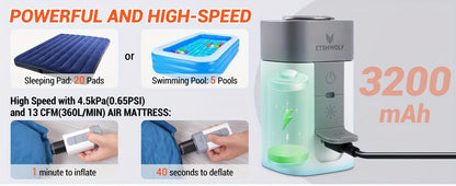 Portable Electric Air Pump 3200mAh – Inflate & Deflate Fast