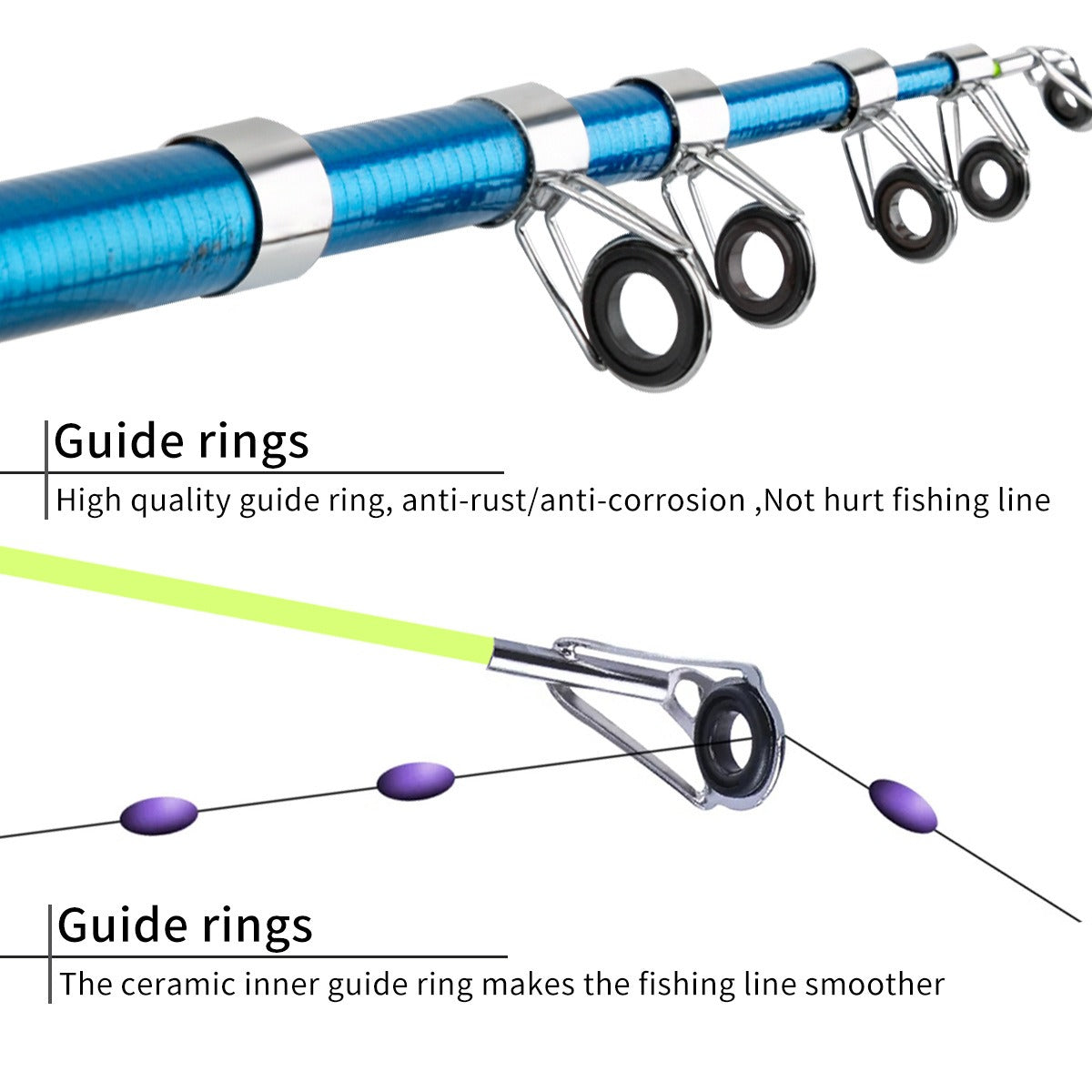 Beginner Fishing Rod & Reel Set – Couple Double Rod Wheel Kit with Red & Blue Fishing Poles 70.87" & 82.68", Complete Fishing Gear Equipment for Beginners Kids Men Women, Freshwater Starter Pack