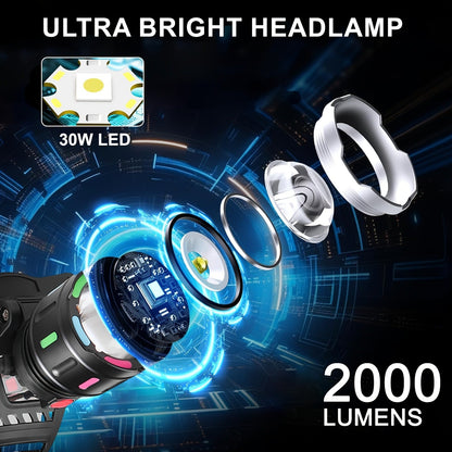 Zoomable LED Headlamp Rechargeable – Adjustable Focal Length, 90° Tilt, Warning Taillight, 4 Modes, Durable Head Torch for Camping, Hiking, Repair Work & Emergency Use