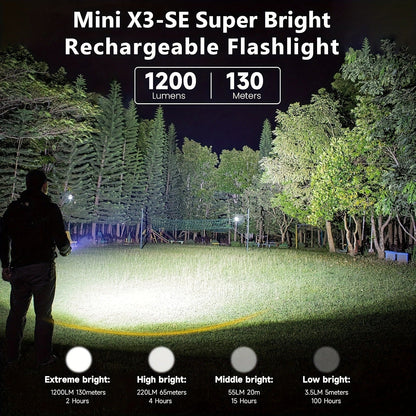 EDC Pocket Flashlight, 1200 Lumen Triple Light Source with White UV Red Beam & Laser, Type-C Rechargeable 5-Mode Mini LED Torch for Emergency, Camping & Everyday Carry