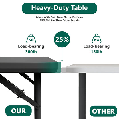 Foldable Outdoor Dining and Utility Table 4ft 6ft Multi-Purpose Folding Desk for Camping Backyard Weddings Living Room Card Games Study Home Office