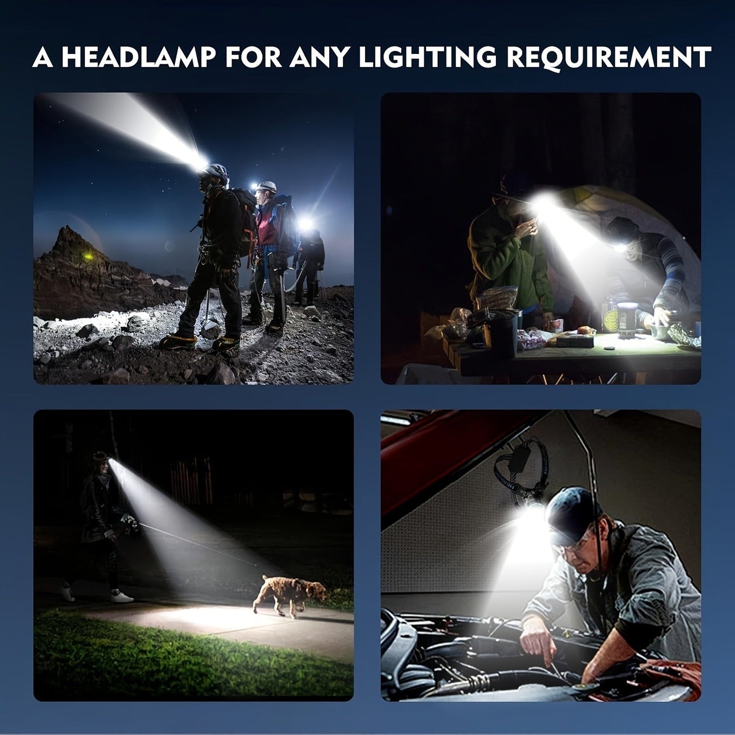 Motion Sensor Headlamp 3000LM – 7 Modes, Red Light, 90° Adjustable, Hard Hat Compatible, USB-C Fast Charge, 14Hr Runtime, Camping Running Hiking Fishing