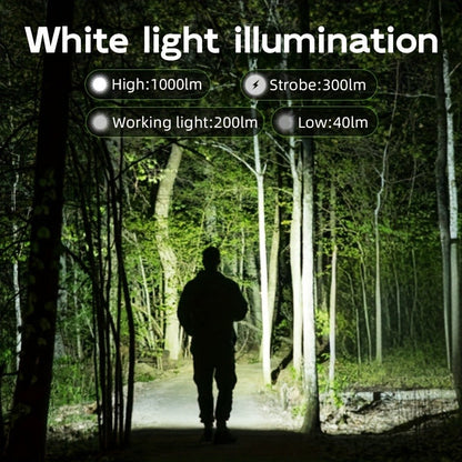 3-in-1 UV Flashlight 1000 Lumen White Light UV365 Green Light Rechargeable Magnetic Torch for Inspection Outdoor Camping Home