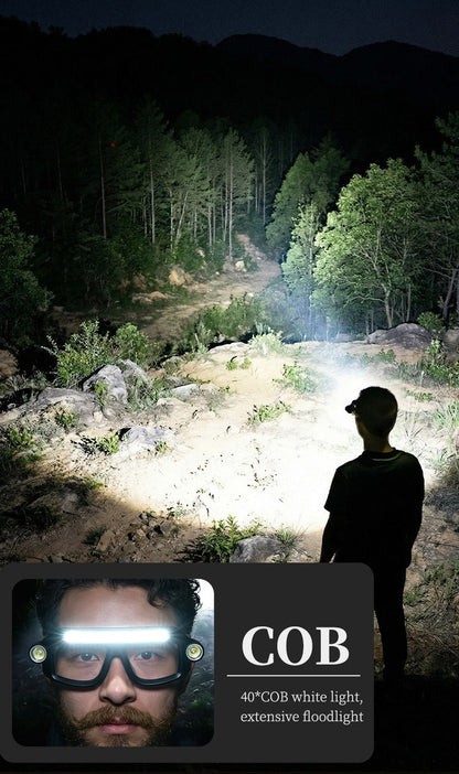 LED Headlamp Glasses 2-Pack, Head-Worn Flashlight with Flashing Mode for Night Running, Cycling, Fishing, Camping, Hiking, Crafts & Work Lighting – Hands-Free Wearable Light