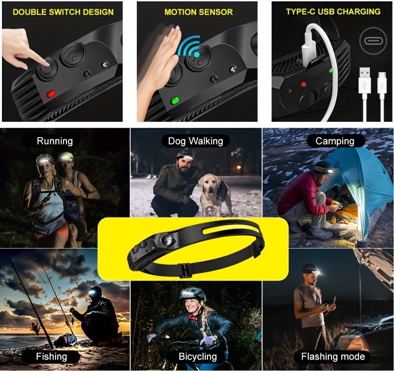 COB LED Headlamp 2 Pack 230° Wide Beam Motion Sensor Rechargeable Head Torch for Hiking Running Fishing Camping Hard Hat