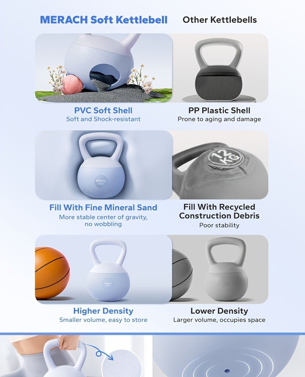 Soft Kettlebell Sand-Filled with Non-Slip Wide Grip Handle & Cushioned Base – Premium Mineral Sand Kettle Bell for Safe Strength Training, Home Gym & Fitness, Available in 15lbs & 25lbs