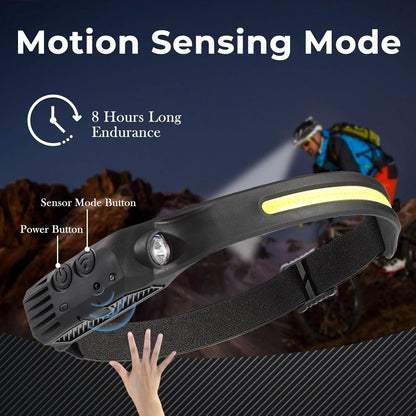 Motion Sensor Headlamp 4-Pack – USB Rechargeable LED