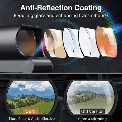 Holographic Red Dot Sight 40mm Lens 4 Reticles Day Night Tactical Scope