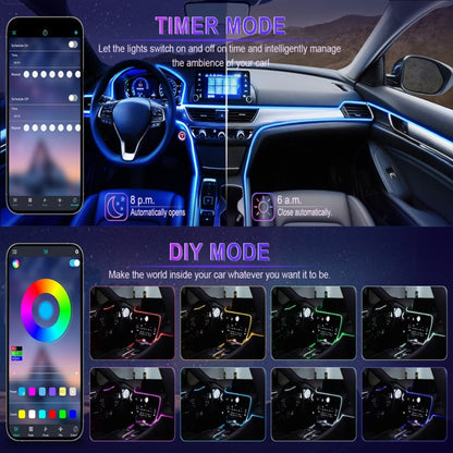 RGB Car Interior Ambient Lights LED Strip 8-Color App Control Music Sync Dashboard Door Console Neon Lighting Kit for Tesla Truck SUV Off-Road, USB 5V Plug-and-Play Car Decor Accessories