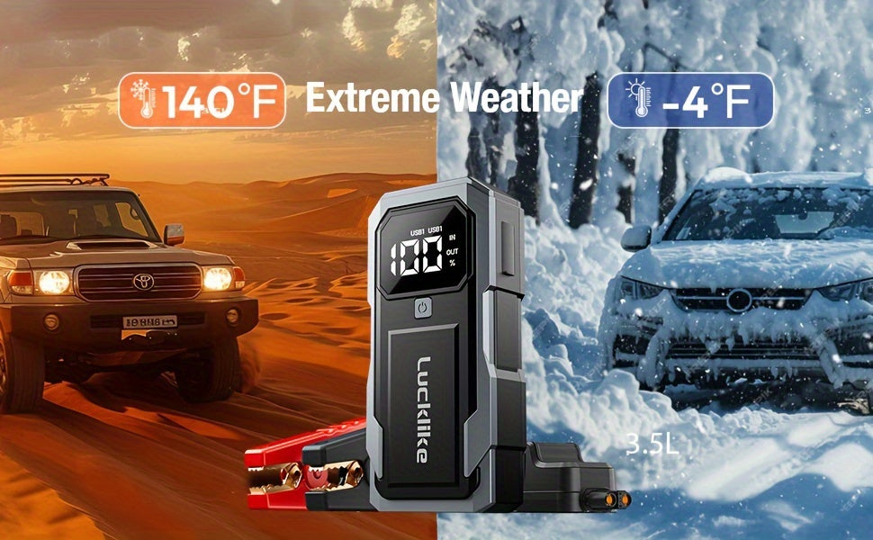 5000A Portable Car Battery Jump Starter And 12V Car Battery Charger - Lucklike Battery Pack for 2.11gal Gas/1.85gal Diesel Engines, Jump Box with Quick Charge, Intelligent Jumper Cables, LED Light, And High-Capacity Power Bank