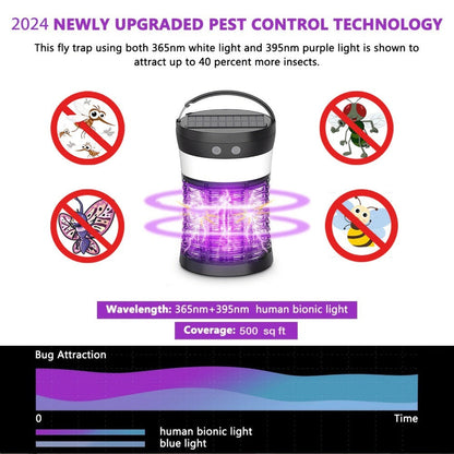 Solar Bug Zapper Electric 3-in-1 – 3000V UV 365nm Mosquito Killer Rechargeable Insect Fly Trap with White Light & Flashlight, 2100 Sq Ft Coverage for Indoor Outdoor Home Patio Backyard Camping – Black