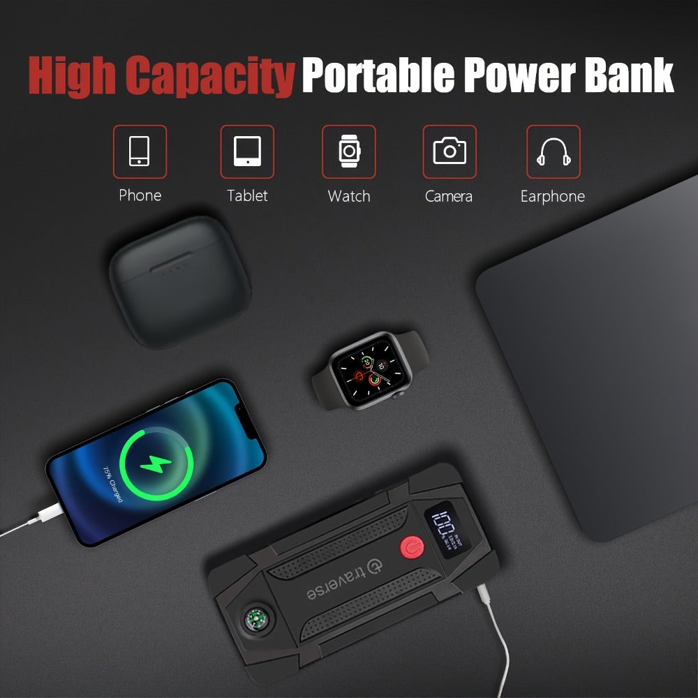 Car Jump Starter 1000A Peak 12V – 6400mAh Power Bank, USB Charge Ports & LED Flashlight for Gas & Diesel Cars, Single or 2-Pack